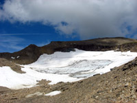 Ледник Гутталь-Кес
