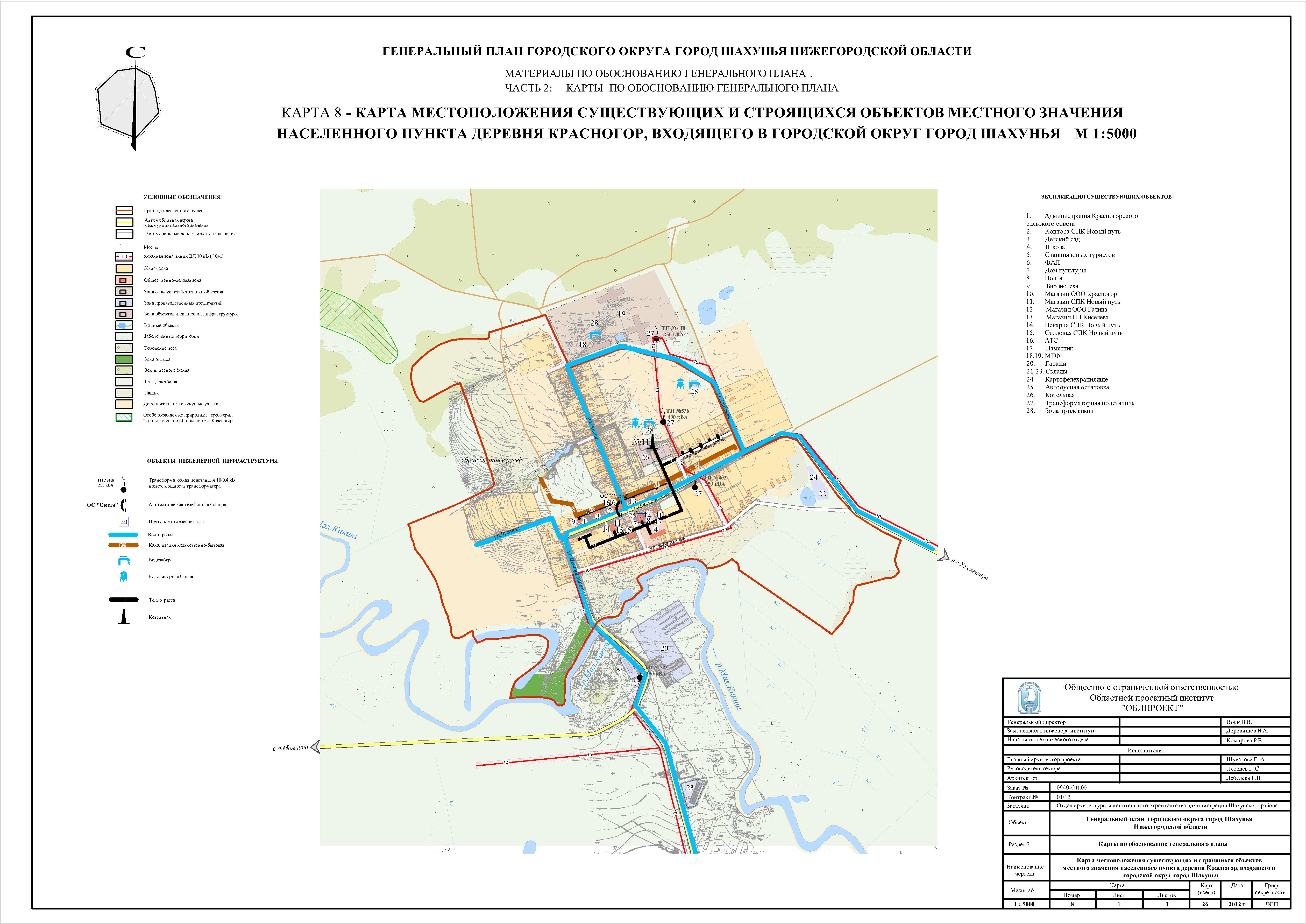 Генеральный план городского округа щелково московской области