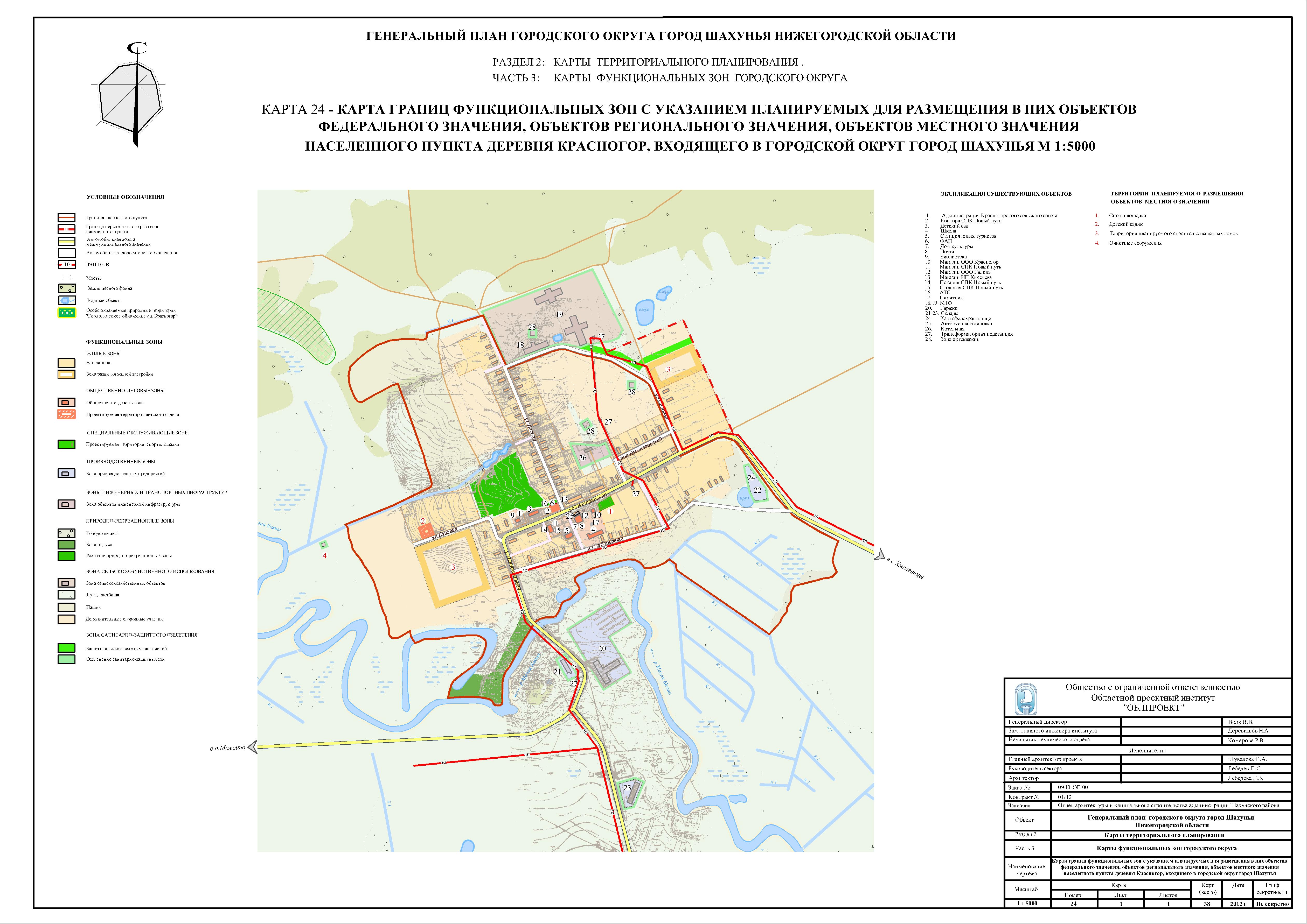 План городского округа