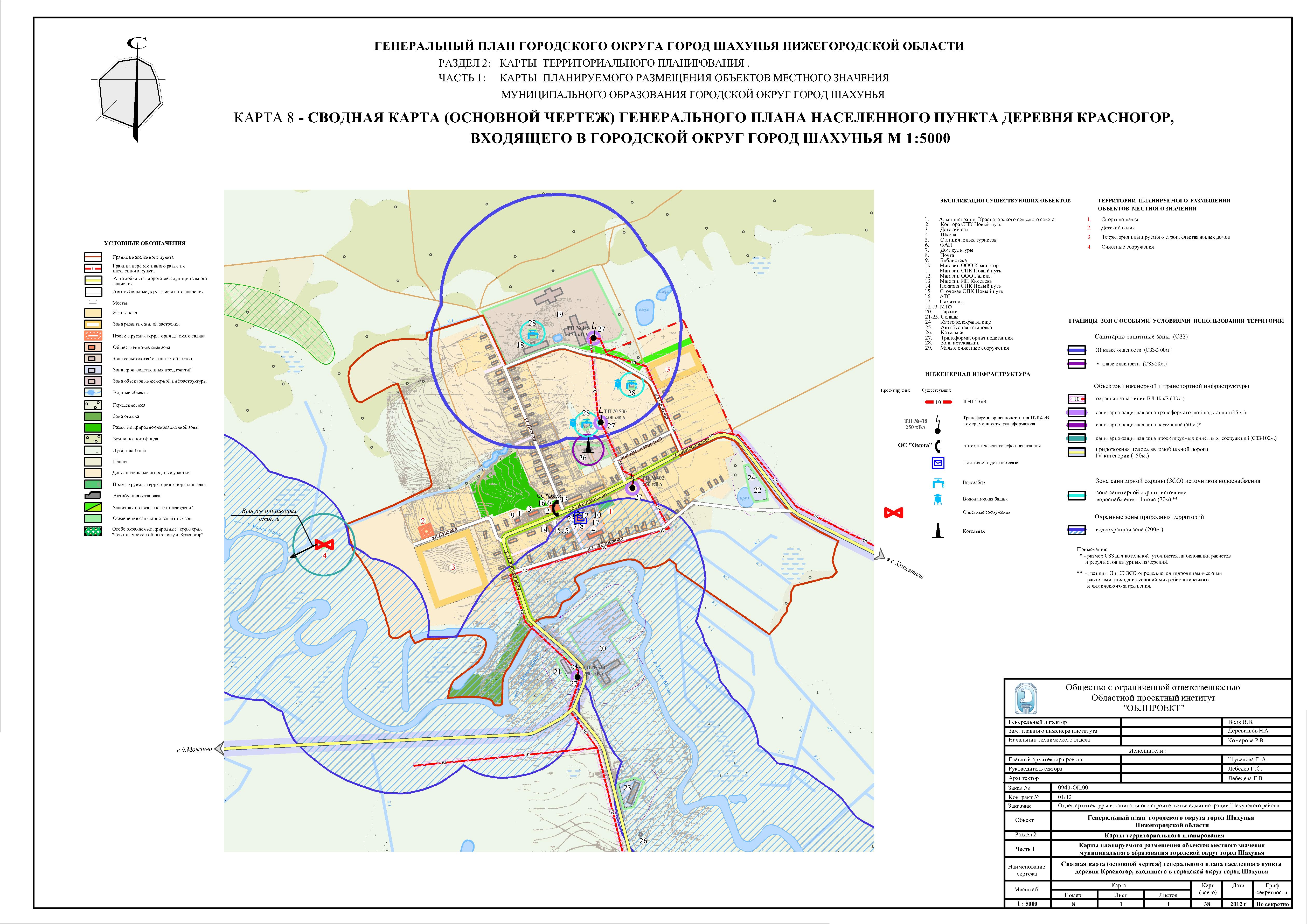 Генеральный план ленинского городского округа московской области